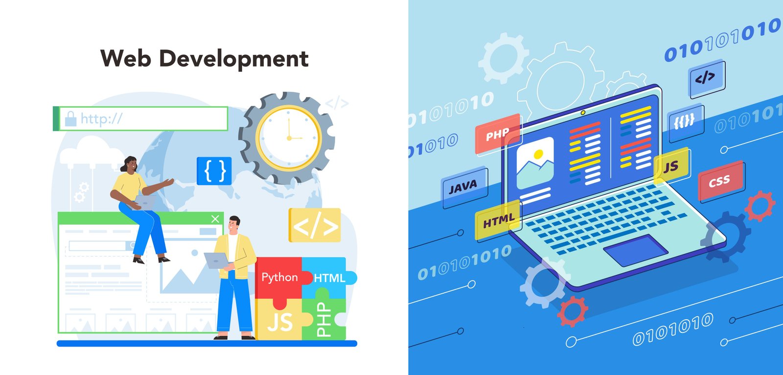 Web Application Development – Zenjade Automation